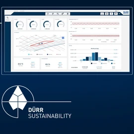 DXQequipment.analytics