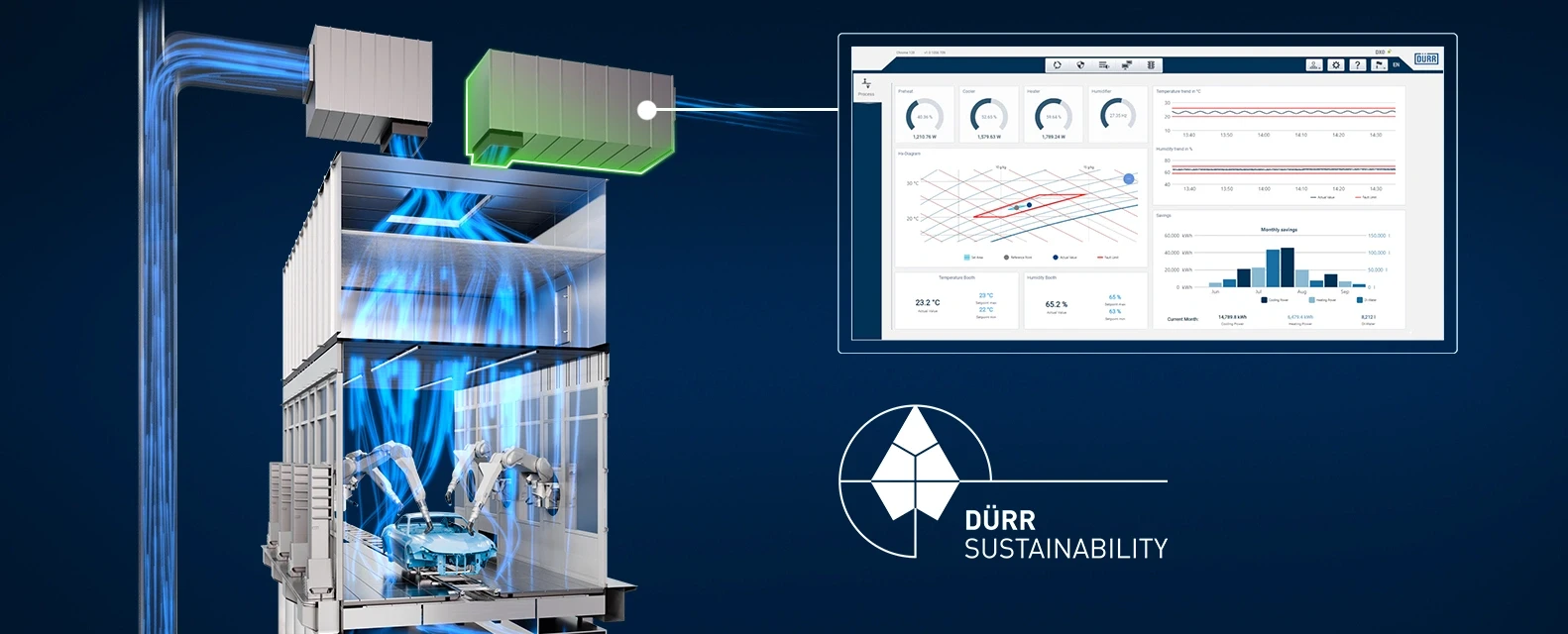 Preview Eco Smart AC Pro Preview Eco Smart AC Pro